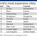 Нью-Йорк на 7-ом Месте в Рейтинге Самых Дорогих Городов Мира